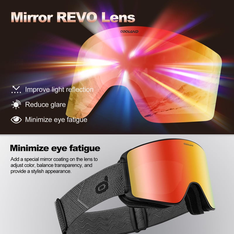 Odoland Ski Goggles Set with Detachable Lens, Frameless Interchangeable Lens, Anti-Fog UV Protection Snow Goggles for Men and Women, Helmet Compatible - Black Frame Blaze Lens vlt 15% - Image 4